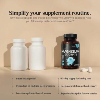 Magnyra Deep Sleep Magnesium