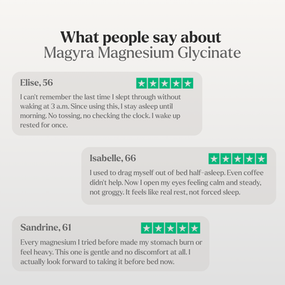 Magnyra Deep Sleep Magnesium